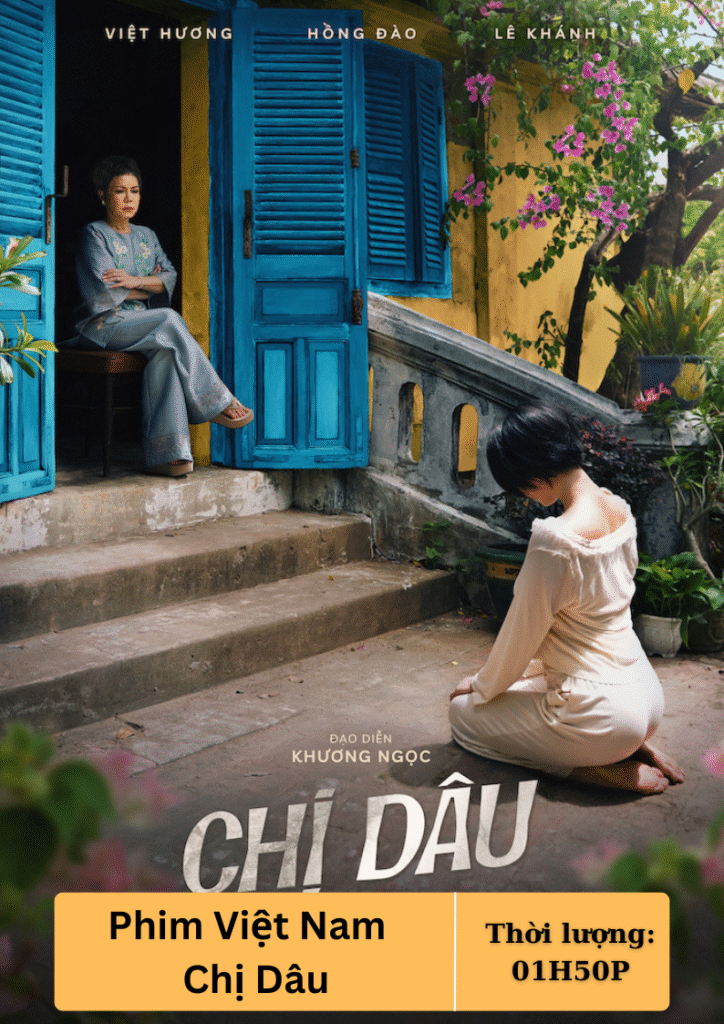 Thời lượng (1)